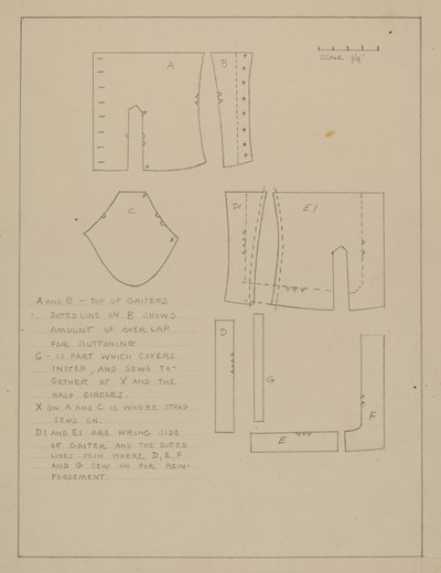 Patrón para Polainas de Emery Herrett