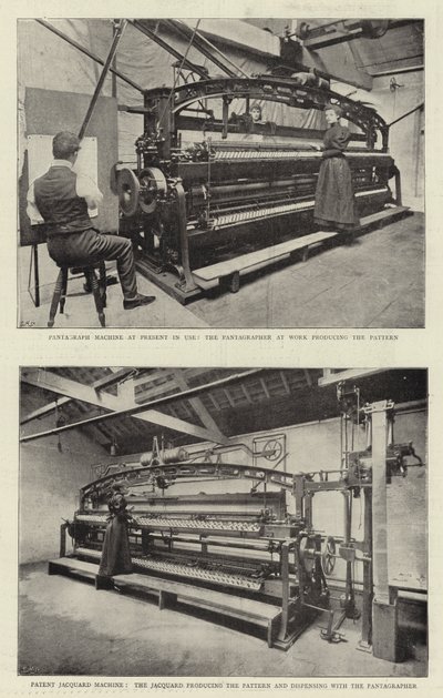 Cómo se está Revolucionando una Industria Textil de English Photographer
