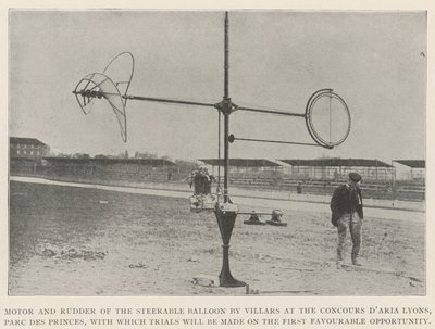 Motor y timón del globo dirigible por Villars en el Concours d