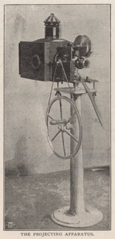 Aparato de proyección usado por R W Paul, inventor del Cinetoscopio de English Photographer