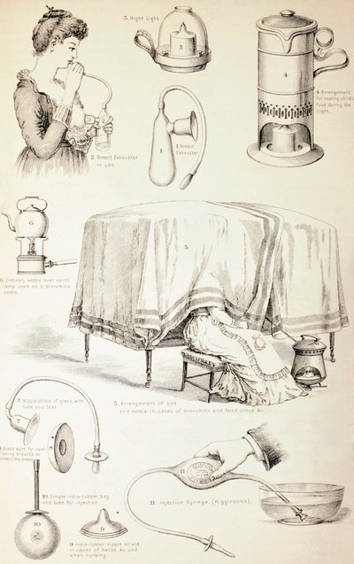 Aparatos de Guardería del Siglo XIX, c.1890 de English School
