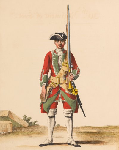 36º Regimiento de Infantería de English School