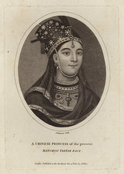 Una Princesa China del presente, Raza Manchú Tártara de English School
