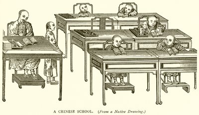 Una escuela china de English School