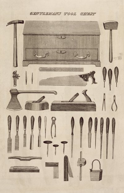 Cofre de herramientas de un caballero, del catálogo de Cutler & Co. de English School