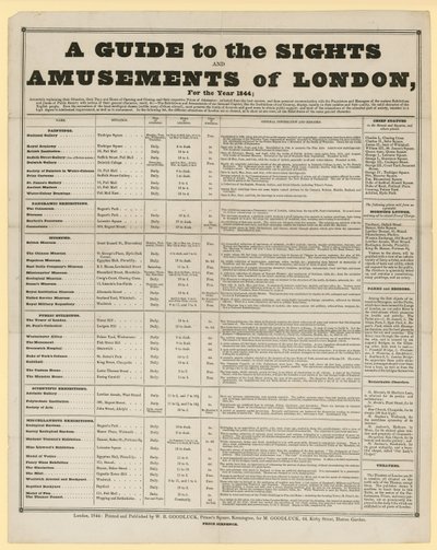 Guía de los Sitios y Diversiones de Londres, para el año 1844 de English School