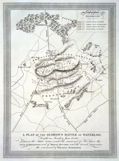 Un Plan de la Gloriosa Batalla de Waterloo de English School