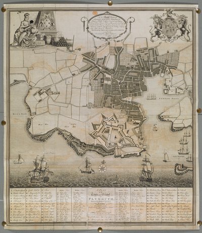 Un plano de la ciudad y la ciudadela de Plymouth de English School
