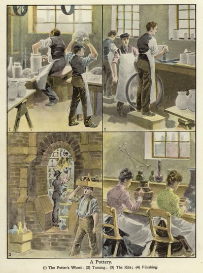 Una cerámica (litografia de color) de English School