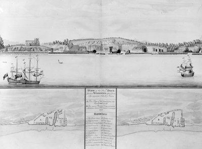 Vista del Astillero Real en Woolwich desde el lado opuesto del Támesis de English School