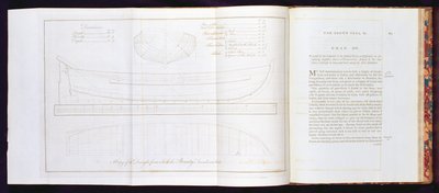Una copia del diseño a partir del cual se construyó el lanzamiento del Bounty, de A Voyage to the South Sea, por William Bligh (1754-1817), grabado por Mackenzie, publicado 1792 de English School