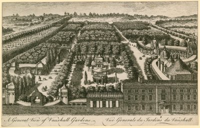 Vista general de Vauxhall Gardens, Londres de English School