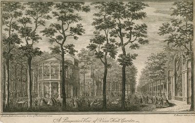 Vista en perspectiva de Vauxhall Gardens, Londres de English School
