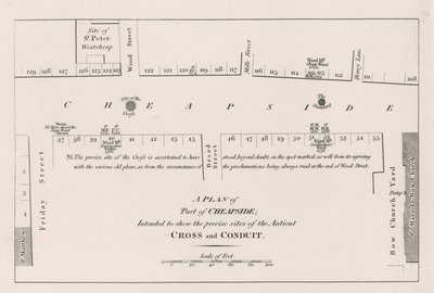 Un plan de Cheapside, Londres, destinado a mostrar los sitios precisos de la antigua Cruz y Conduit de English School