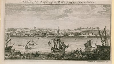 Una perspectiva de la ciudad y el astillero de Su Majestad en Woolwich de English School