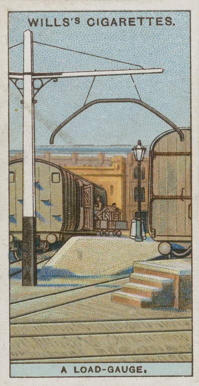 Un medidor de carga ferroviaria de English School