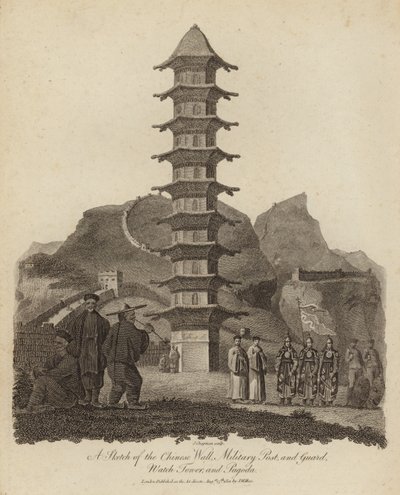 Un boceto de la muralla china de English School