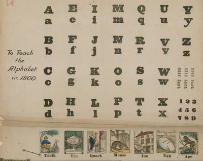 Alfabeto de la A a la Z, circa 1800 de English School