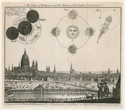 Vista de Londres. Publicado en 1748 de English School