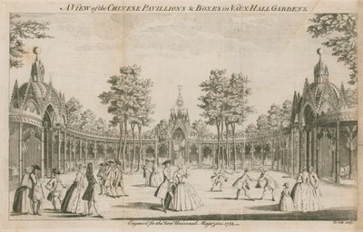 Vista de los Pabellones Chinos y las cajas en los Jardines de Vauxhall, Londres de English School