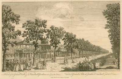 Vista del Gran Paseo en Vauxhall Gardens, Londres, tomada desde la entrada de English School