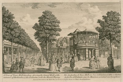 Vista de los Jardines de Vauxhall, Londres, mostrando el gran paseo en la entrada del Jardín y la Orquesta con la música tocando de English School