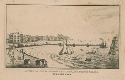 Vista del Muelle de Cadena y el Paseo Marítimo de English School