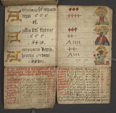 Agregar. 17367, f.10v del Almanaque, que contiene una tabla de letras dominicales y números áureos; instrucciones para encontrar las fiestas móviles; calendario de santos, épocas, lista de soberanos ingleses, pronósticos del tiempo, influencia de los signo de English School