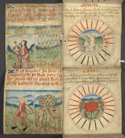 Agregar. 17367, f.5r Gemini & Cancer, de Almanac, que contiene una tabla de letras dominicales y números áureos; instrucciones para encontrar las fiestas móviles; calendario de santos, épocas, lista de soberanos ingleses, pronósticos del tiempo, influencia de English School