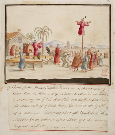 Agregar. 5353, f.71 Algunos de los trucos del malabarista chino, de Colecciones de trajes de varias naciones de English School