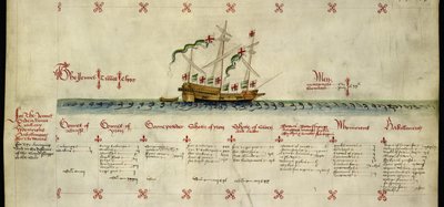Añadir MS 22047, La galera Jennet, de 
