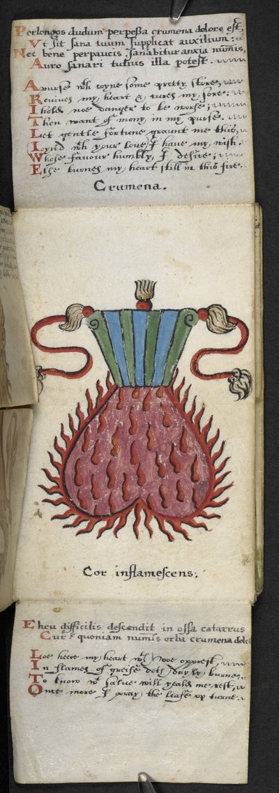 Añadir MS 57312 f.10 Game-book (tinta y color sobre papel vitela) de English School