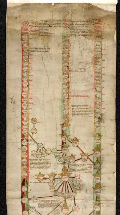MS 18268 A adicional, Genealogía de Eduardo IV de Inglaterra, que muestra su título a las coronas de Gales, Francia e Inglaterra, en tres líneas de descendencia. de English School