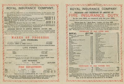 Anuncio de la Royal Insurance Company de English School
