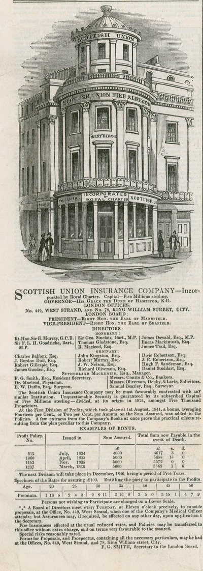 Anuncio para la Scottish Union Insurance Company de English School