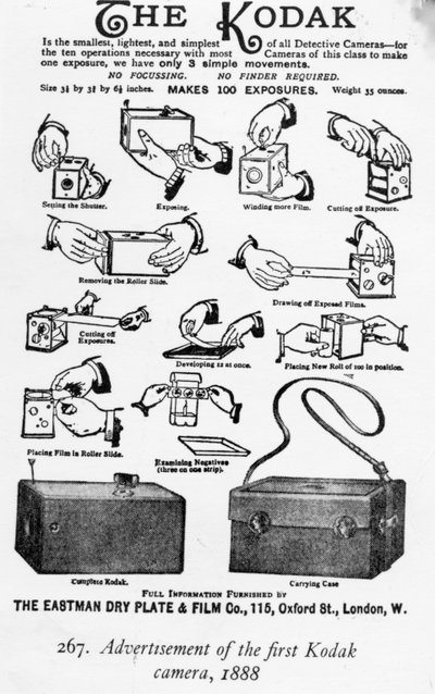 Anuncio de la primera cámara Kodak, 1888 de English School
