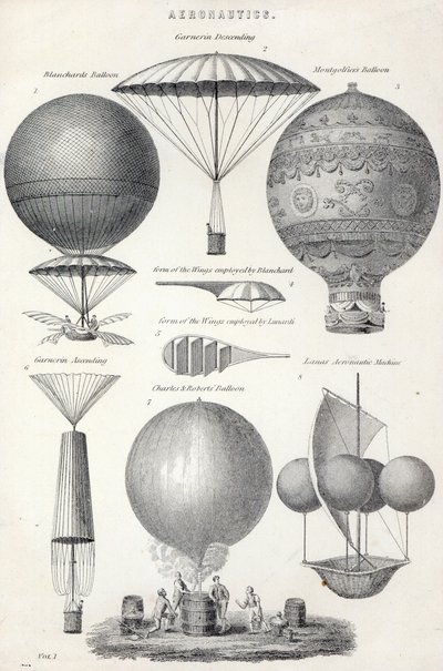 Aeronáutica de English School