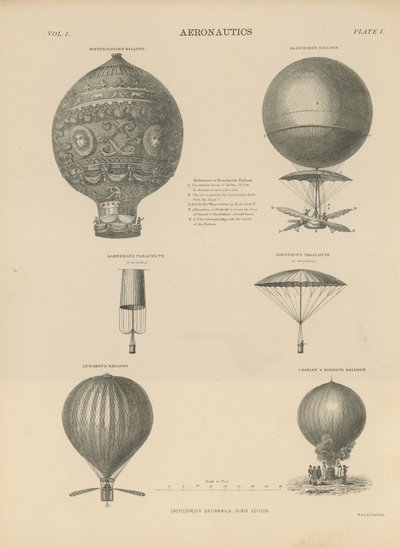 Aeronáutica de English School
