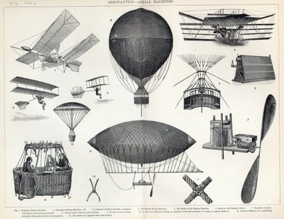 Aeronáutica - Máquinas Aéreas de English School