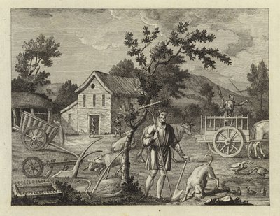 Agricultura de los anglosajones de English School