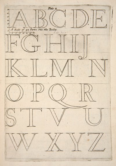 Hoja de muestra de alfabeto, pub. 1683 grabado de English School