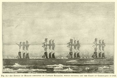Un efecto de espejismo observado por el Capitán Scoresby, mientras navegaba frente a la costa de Groenlandia en 1822 de English School