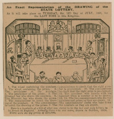 Una representación exacta del sorteo de la Lotería Estatal como tendrá lugar el 18 de julio de 1826 por última vez en el Reino de English School