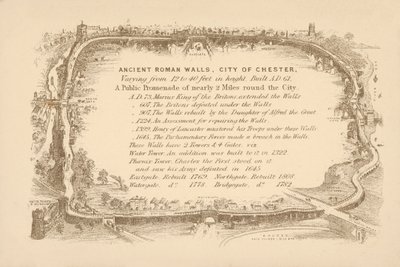 Antiguas murallas romanas de Chester (litografía) de English School