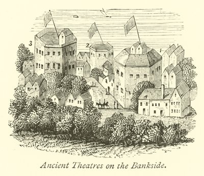 Teatros Antiguos en Bankside de English School