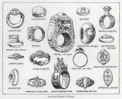 Formas antiguas de anillos de English School