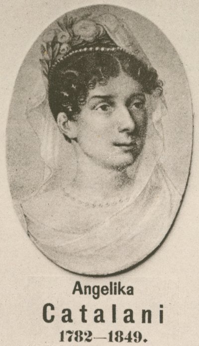 Angelika Catalani de English School