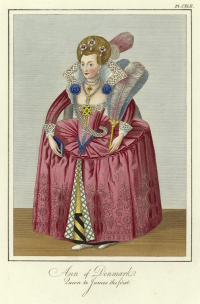 Ana de Dinamarca, Reina de Jacobo I de Inglaterra de English School