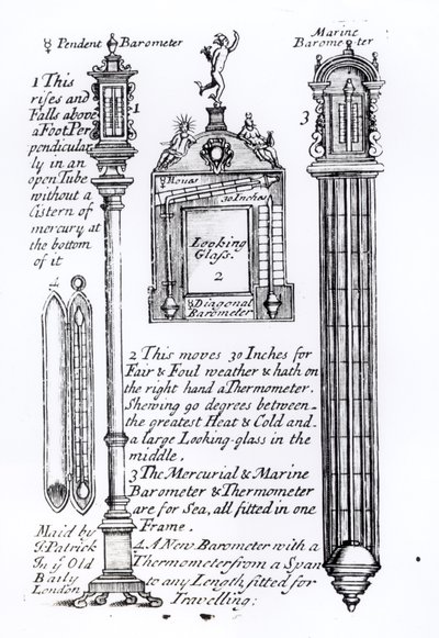 Ilustración anotada de barómetros colgantes, diagonales y marinos de English School