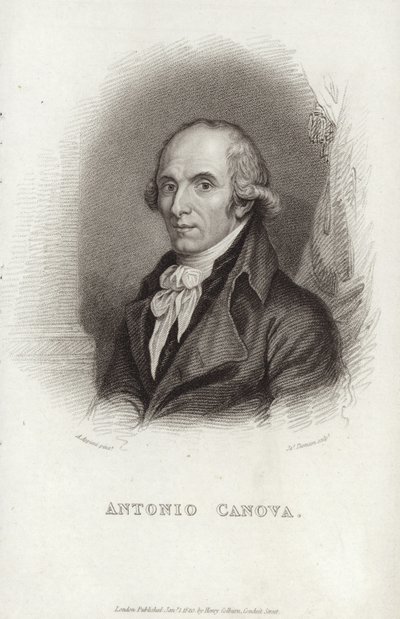 Antonio Canova de English School